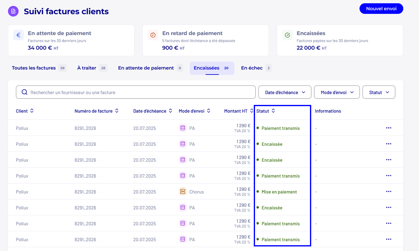 Consultez le suivi de vos envois